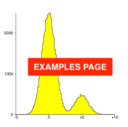 Hist (LesterHist - Histogramming from STDIN without ROOT)